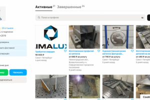 Бизнес-аккаунт. Авито. Объявления.