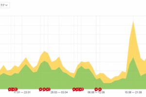 Союзконцерт