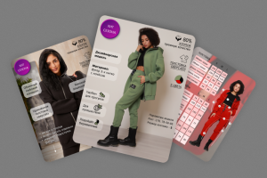 Инфографика одежды