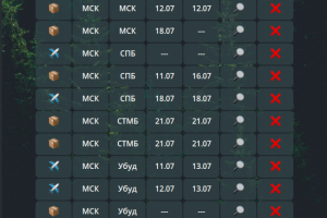 Сервис по поиску перевозчика небольших грузов