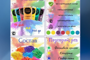 Инфографика для Озон