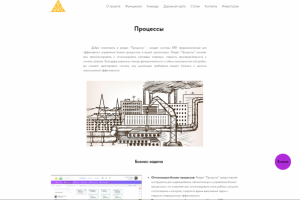 техническая документация/Описание функционала