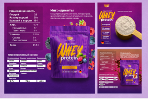 Дизайн карточек