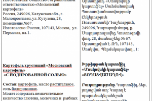 Перевод наименования и состава всей продукции товарного знака