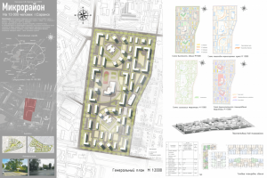 Микрорайон