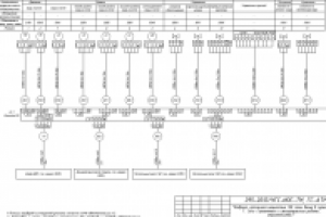 АТМ - котельная фабрики-прачечной в г. Сочи