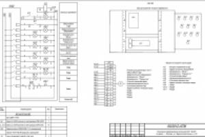 АТМ - котельная ВССЗ в г. Вологда, ул. Машиностроительная-26