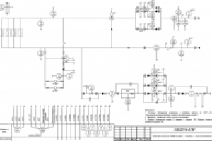 АТМ - котельная 8 МВт в Москве, ул. Большая Внуковская-8
