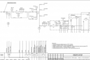 АГСВ - котельная 8 МВт в Москве, ул. Большая Внуковская-8