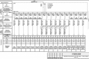 ЭОМ - котельная 24,5 МВт в Москве, Заводское шоссе-19