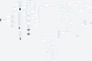 Первый поток курса фотографа на 17000$ за 1 месяц