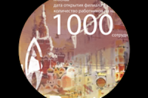 Календарь перекидной Газпром