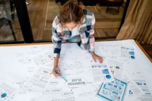 Бизнес-планы, финансовые модели, управленческая отчетность