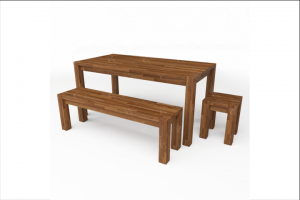 Визуализация столовых групп