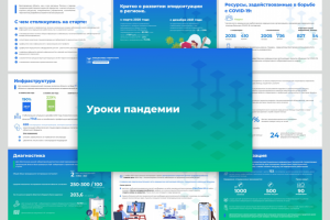 Презентация на тему "Уроки пандемии"
