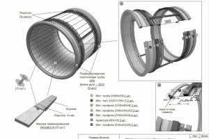 ТЗ на производство модуля "Радужное колесо" (часть работы)