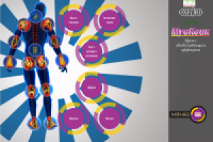 Сайт посвященный  крему «МувКвик»