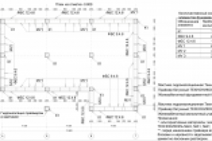 Индивидуальный жилой дом в Солнечной Долине. План фундамента