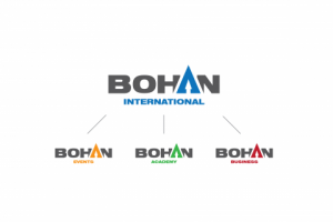 Сет из логотипа головного проекта и его подразделений.