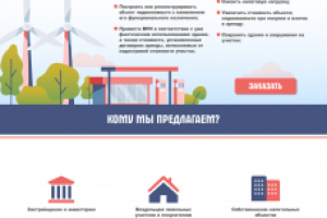 Работа 4030603