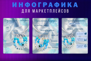 Инфографика для маркетплейсов