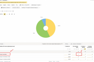 Настройка РК для завода контрольно -измерительных приборов