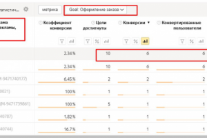 Настройка РК для торгового дома DT Home Collection