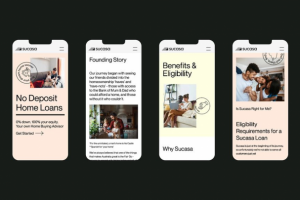 Мобильные сайты