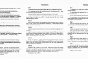 Кулинарные рецепты. Панеттоне