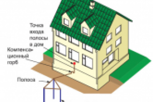 Работа 2438638