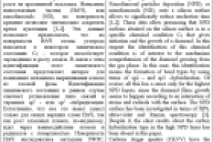 Химическое состояние атомов углерода на поверхности наноалмазных