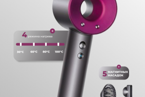 Инфографика,