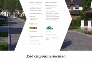 ЗЖК Близкое