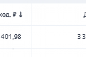 Интернет магазин