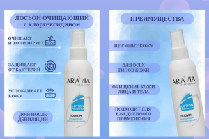 инфографика для маркетплейсов