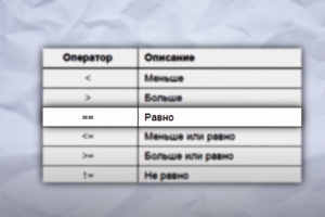 Фрагмент курса онлайн-школы КОТОКОД