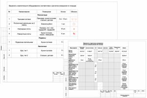 Дизайн-проект квартиры 139 м2 в современном стиле  ВЕДОМОСТИ