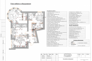 Пример планировочного решения (рабочая документация)