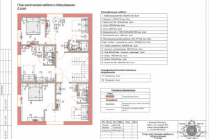 Пример планировочного решения (рабочая документация)