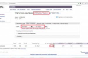 Яндекс.Директ для Натяжных потолков (Москва)