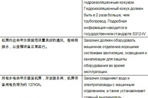 Перевод кит-рус электромонтаж