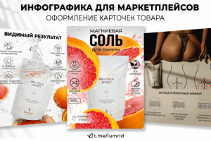 Инфографика для карточки товара Wildberries