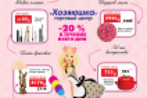 Верстка печатных изданий