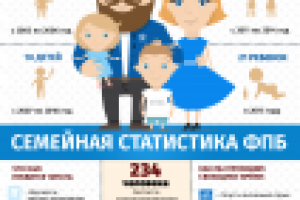 Работа 2566459