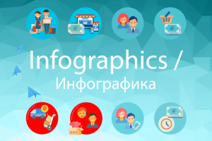 Инфографика