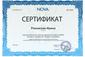 Обучение интернет-маретингу