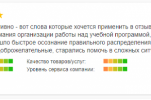 На Близко.ру