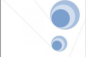 Стратегия продаж