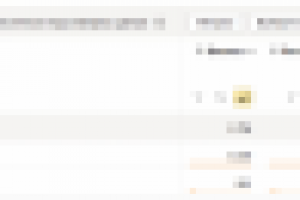 Продажа авто чехлов из эко-кожи на поиске и РСЯ