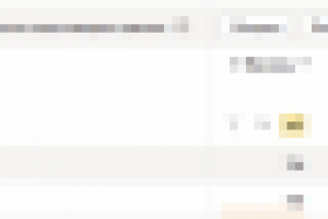 Продажа накладок на пороги на РСЯ